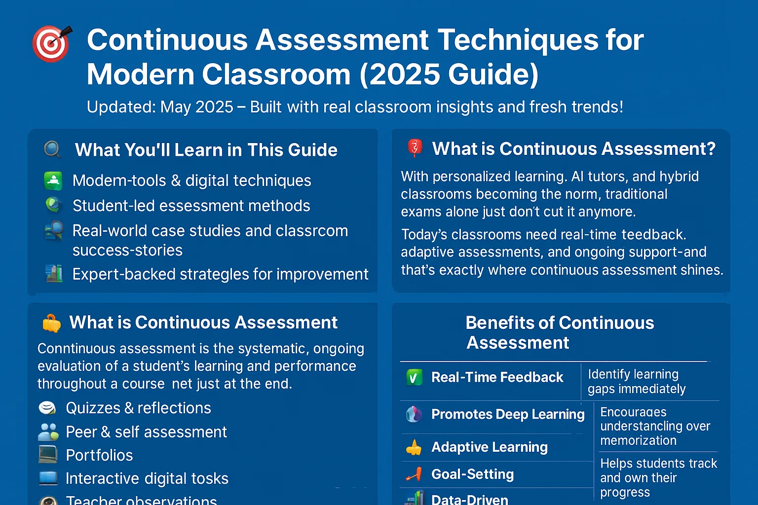 Continuous Assessment Techniques for Modern Classrooms
